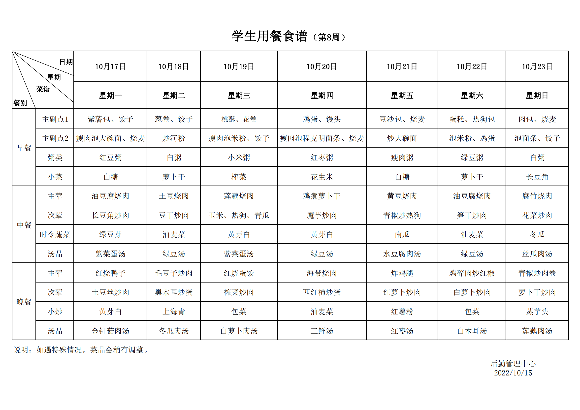 2021年10月11-15日学生午餐食谱-营养配餐-北京师范大学实验小学