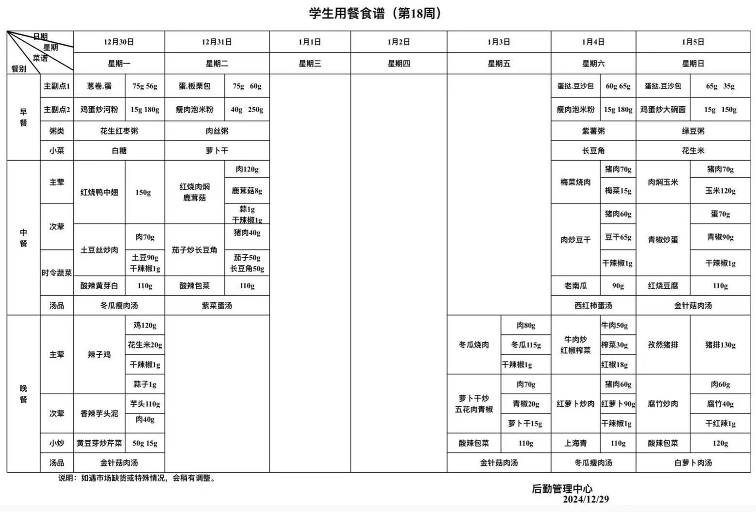 第十八周学生用餐食谱.jpg