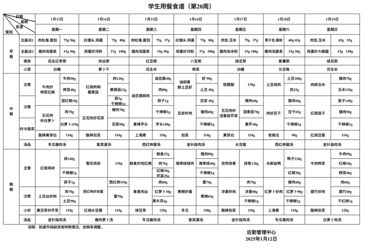 第二十周学生用餐食谱.jpg